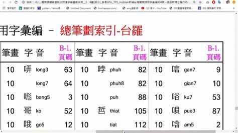 筆畫數查詢